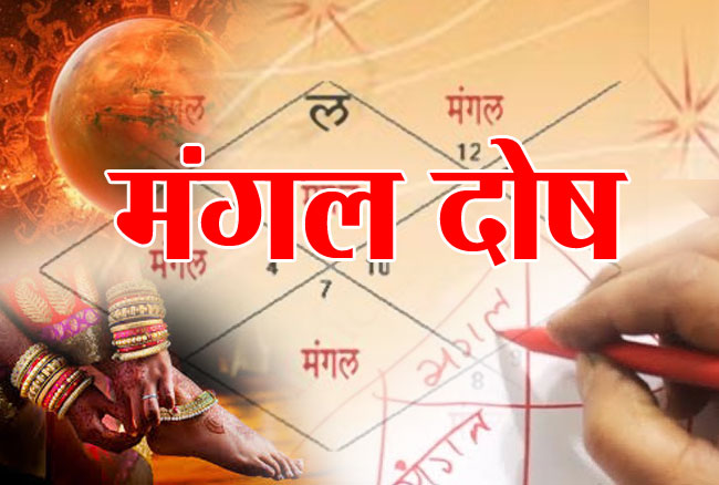 What is Mangal Dosh in Birth Chart and Its Remedies.